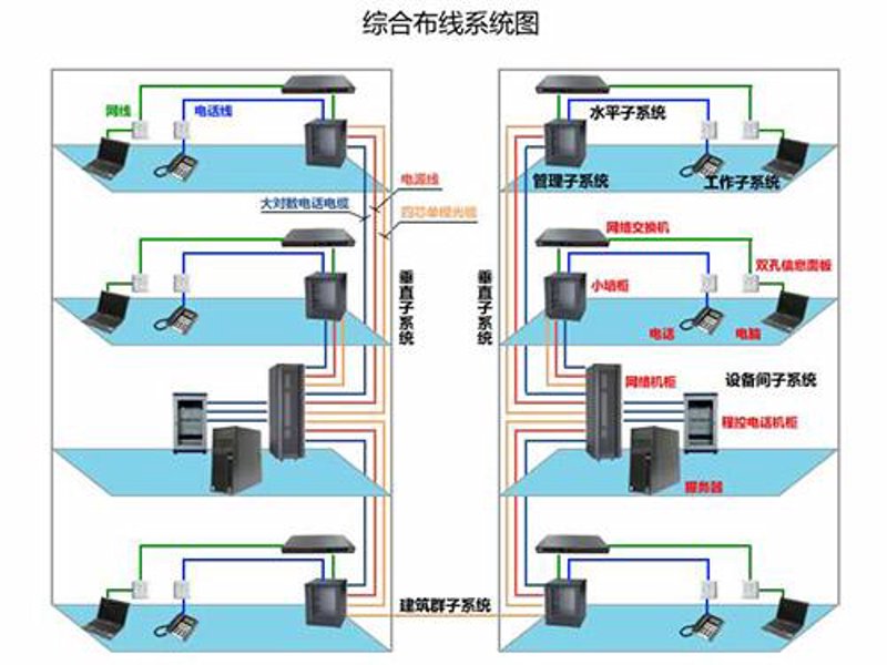 解锁光纤收发器：新时代网络通信的桥梁